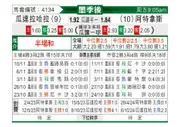 [墨联附] 瓜达拉哈拉vs阿特拉斯
