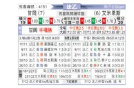 [法乙] 甘冈 vs 亚眠