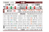 [卡塔超] 阿尔科尔vs阿尔萨德