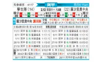 [阿甲] 拉普拉塔大学生vs罗萨里奥中央