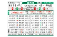 [瑞典甲] 兰斯科罗纳vs瓦纳默