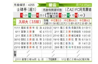 [葡杯] 里斯本竞技vs阿马兰迪