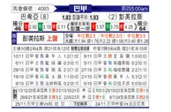[巴甲] 巴伊亚vs帕尔梅拉斯