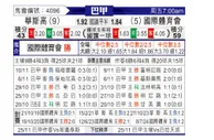 [巴西甲] 瓦斯科达伽马vs巴西国际