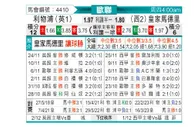 [欧冠] 利物浦vs皇家马德里