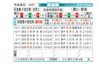 [欧会杯] 布拉卡BLvsLASK林茨