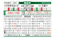 [墨超] 墨西哥美洲vs托卢卡