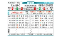 [欧会杯] 莫尔德vs希腊人竞技