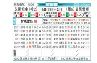 [欧会杯] 阿斯坦纳vs吉马良斯