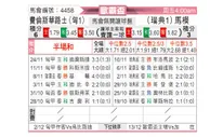 [欧联杯] 费伦茨瓦罗斯vs马尔默