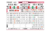 [欧联杯] 布拉加vs霍芬海姆