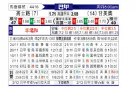 [巴甲] 克鲁塞罗vs格雷米奥