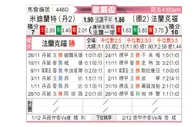 [欧联杯] 中日德兰vs法兰克福