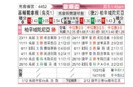 [欧联杯] 基辅迪纳摩vs皮尔森