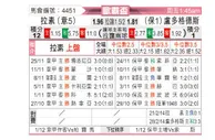 [欧联杯] 拉齐奥vs卢多戈雷茨