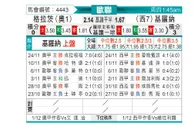 [欧冠] 格拉茨风暴vs赫罗纳