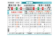 [欧会杯] 佛罗伦萨vsAEP帕福斯