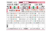 [欧联杯] 卡拉巴克vs里昂