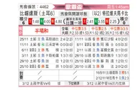 [欧联杯] 贝西克塔斯vs特拉维夫马卡比