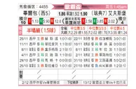 [欧联杯] 毕尔巴鄂竞技vs埃尔夫斯堡