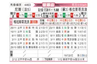 [欧联杯] 尼斯vs格拉斯哥流浪者