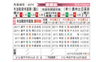 [欧联杯] 布加勒斯特星队vs奥林匹亚科斯