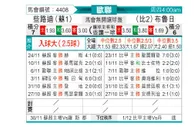 [欧冠] 凯尔特人vs布鲁日