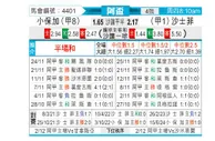 [阿杯] 博卡青年vs萨斯菲尔德
