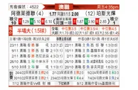 [澳洲甲] 阿德莱德联vs珀斯光荣