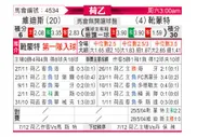 [荷乙] 维迪斯vs赫尔蒙德