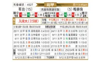[比甲] 科特赖克vs梅赫伦