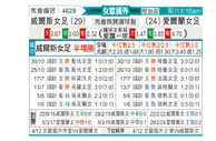 [女欧外] 威尔士女足vs爱尔兰女足