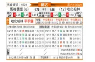 [德乙] 马格德堡vs柏林赫塔
