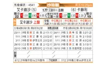[沙特联] 卡达西亚vs塞哈特海湾