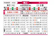 [荷乙] 海牙 vs 埃门
