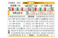 [德甲] 柏林联合vs勒沃库森