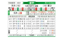 [意甲] 科莫 vs 蒙扎