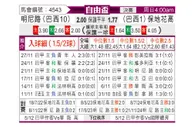 [自由杯] 米内罗竞技vs博塔弗戈