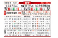 [西甲] 巴拉多利德vs马德里竞技