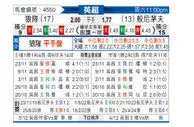 [英超] 狼队vs伯恩茅斯