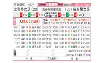 [女欧外] 比利时女足vs乌克兰女足