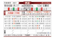 [西杯] 耶克拉诺vs艾尔切