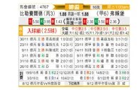 [德国杯] 比勒菲尔德vs弗赖堡