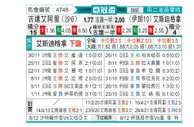 [亚冠] 吉达国民vs德黑兰独立