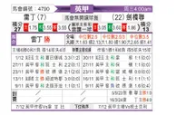 [英甲] 雷丁vs剑桥联