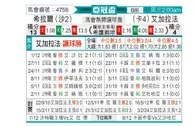 [亚冠] 利雅得新月vs加拉法