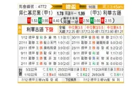 [德国杯] 拜仁慕尼黑vs勒沃库森
