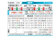 [阿甲] 门多萨独立vs阿根廷青年人