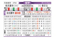 [英甲] 埃克塞特城vs韦康比流浪者