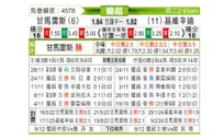[葡超] 吉马良斯vs吉维森特